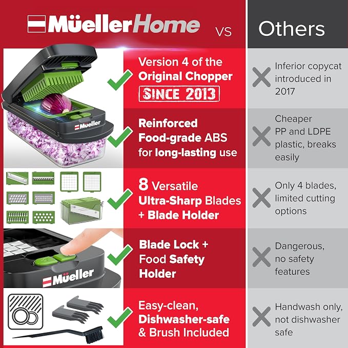 MUELLER HOME Pro-Series 10-in-1 Vegetable Chopper with Container, 8 Blade | Fruit Cutter, Dicer, Tomato Slicer, French Fry Cutter Potato Slicer, Salad Chopper, Gray/Green - Image 4