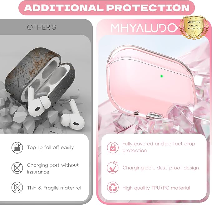 for Airpods Pro 2 Case Cover, Compatible with Airpods Pro Case 2nd Gen USB C Charging Port, Clear Soft Transparent Military Grade Shockproof Case, Clear Pink - Image 6