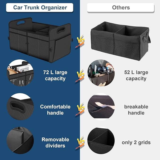Femuar Car Trunk Organizer with 72L Large Capacity Waterproof Collapsible and 11 Pockets, Trunk Organizer for Car SUV/Jeep/Sedan, Large Size, Grey - Image 3