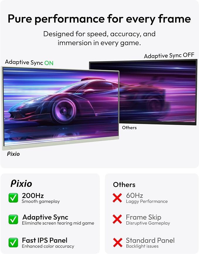 Pixio PX248 Wave Mint Green 24 inch 200Hz Refresh Rate FHD 1080p Resolution Fast IPS Panel 1ms GTG Response Time Built-in Speakers Gaming Monitor with Adaptive Sync - Image 4