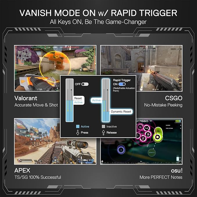 Redragon K617 HE Wired Hall-Effect Rapid Trigger Magnetic Gaming Keyboard | 8K Polling Adjustable Actuation, 61 Keys Design for More Room to Aim, Swap-Ready Socket for Mod, RGB Pro Software Supported - Image 3