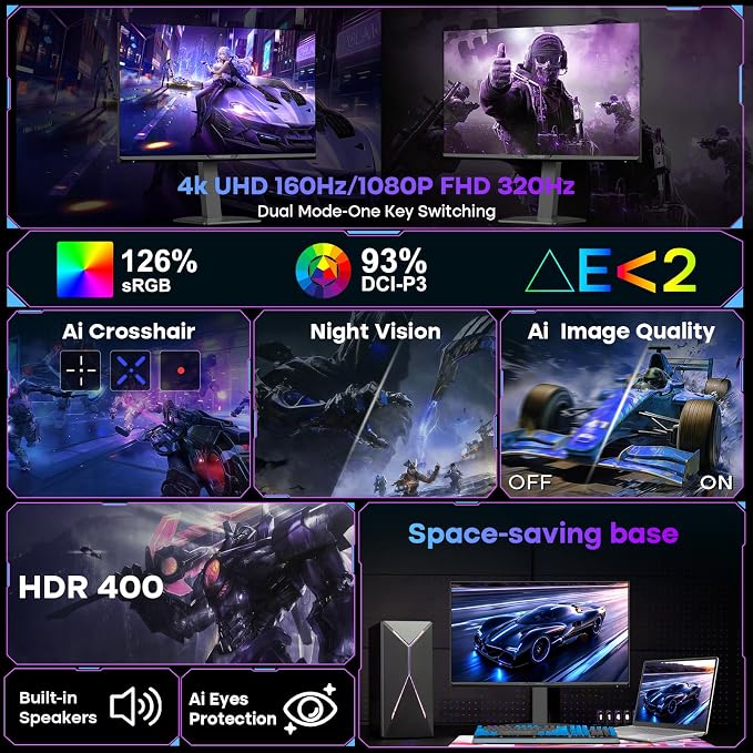 Amzfast 27" 4K Gaming Monitor, UHD 160Hz/FHD 320Hz Dual Mode, Fast IPS, 1ms MPRT, Height Adjustable, HDR400, 126% sRGB, HDMI 2.1, DP 1.4, PIP/PBP, Adaptive Sync, VESA 100x100 – AMZG27F6U - Image 2