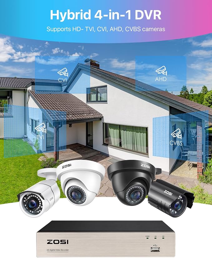 ZOSI 8CH 1080P Home Security DVR with 500GB Hard Drive, AI Human/Vehicle Detection, Remote Access, H.265+ Hybrid 4-in-1 Wired Surveillance DVR for HD-TVI, CVI, CVBS, AHD 960H/720P/1080P CCTV Cameras - Image 8