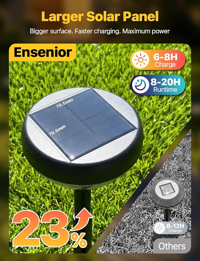Ensenior 8 Pack Color Changing Solar Lights Outdoor for Pathway Decor | Color changing solar lights outdoor, 3000K warm white, 7-color RGB, IP65 waterproof ABS, sunburst pattern, yard, lawn, garden - Image 2