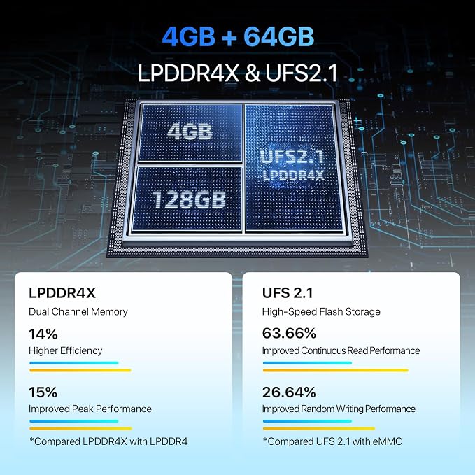 UMIDIGI A9 Pro Unlocked Cell Phones(4+64GB) 6.3" FHD+ Full Screen, 4150mAh High Capacity Battery Smartphone with AI Matrix Quad Camera, Dual SIM Phone - Image 2