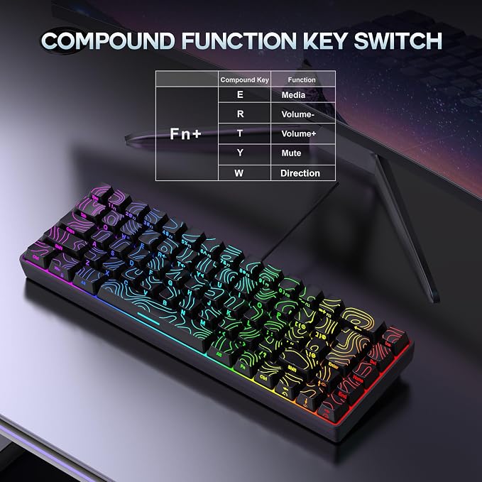 Snpurdiri 65% Wired Small Gaming Keyboard RGB 68-Key (Black) | Mini Gaming Keyboard Backlit Ultra-Compact , for PC/Mac Gamer, Typist, Travel, Easy to Carry on Business Trip - Image 7