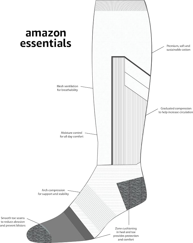 Amazon Essentials Men's Knee High Graduated Compression Socks for Circulation, Swelling, Arch Support, 3 Pairs - Image 3