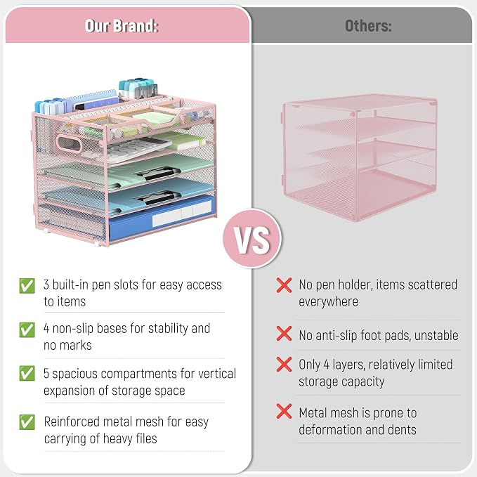Docnest 5 Tier Mesh Desk Organizer with Removable Tray&Pen Holder, Pink | Features 3 detachable pen holders and 4 removable dividers.Versatile mesh desktop storage for mail, document,office supplie - Image 4