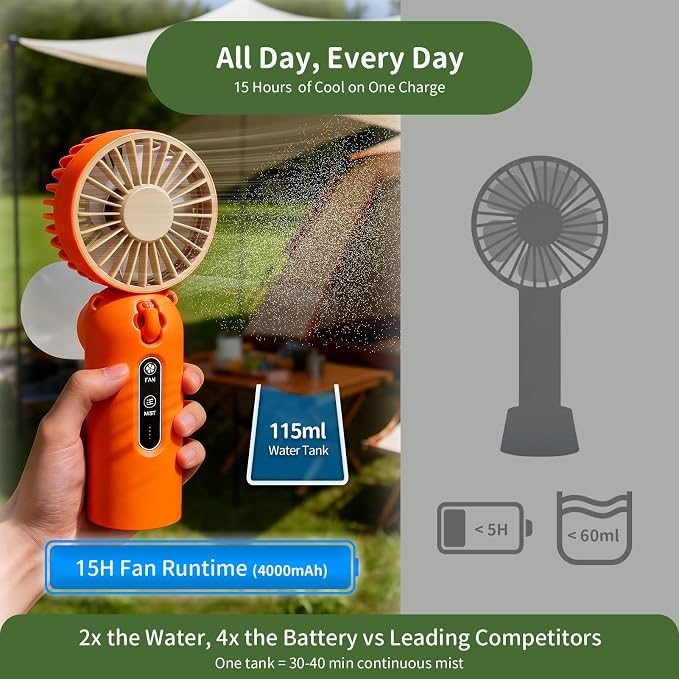 Weljoy Portable Mist Fan Blows Cold Air, 115ml Water Tank, IceMask Cooling Tech, 4000mAh 15H Battery, Handheld Fan for Beach, Music Festivals, Theme Parks, Sports, Outdoor Events, Travel, Summer Gift - Image 4