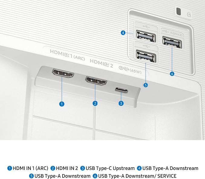 Samsung 32” Smart Monitor M7 (M70F) 4K UHD Display, Samsung Vision AI, Smart TV Apps, Gaming Hub, USB-C, HDMI and USB-A, White, LS32FM703UNXZA, 2025 - Image 10