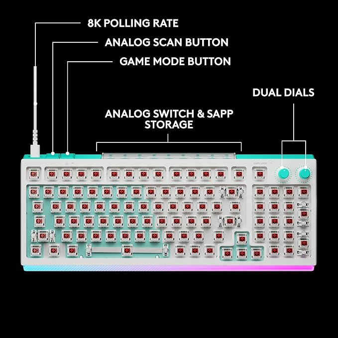 Logitech G512 X 98 TMR + Tactile Switch Mechanical Gaming Keyboard - White | Hot-Swappable 9x TMR Rapid Trigger + Tactile Mechanical Switches, Gasket, PBT Keycaps, <8K, LIGHTSYNC RGB, for PC & Mac - Image 5