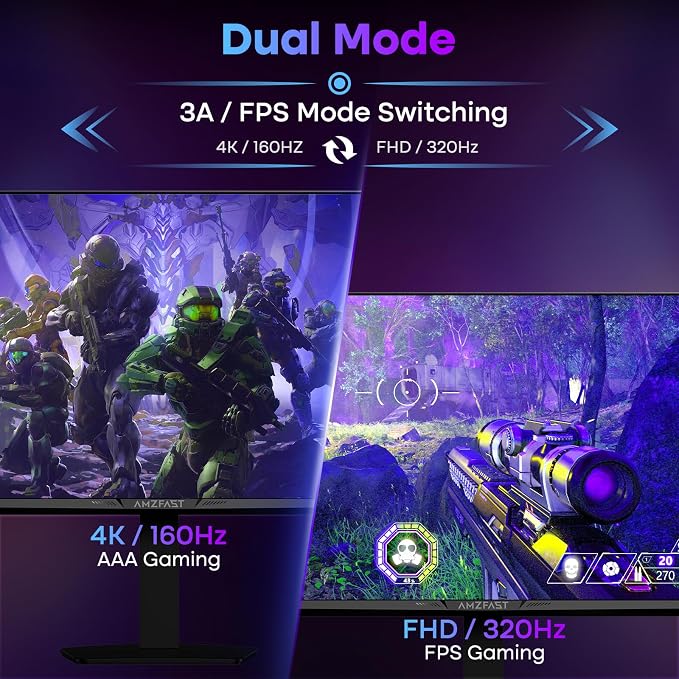 Amzfast 27" 4K Gaming Monitor, UHD 160Hz/FHD 320Hz Dual Mode, Fast IPS, 1ms MPRT, Height Adjustable, HDR400, 126% sRGB, HDMI 2.1, DP 1.4, PIP/PBP, Adaptive Sync, VESA 100x100 – AMZG27F6U - Image 3