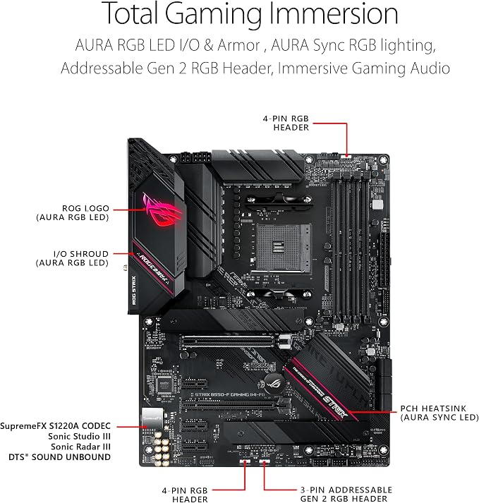 Asus ROG Strix B550-F Gaming WiFi II AMD AM4 (3rd Gen Ryzen) ATX Gaming Motherboard (PCIe 4.0,WiFi 6E, 2.5Gb LAN, BIOS Flashback, HDMI 2.1, Addressable Gen 2 RGB Header and Aura Sync) - Image 2