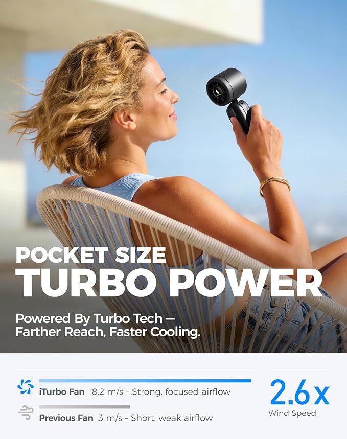 Diveblues Mini Handheld Fan, 30ft/s Portable Turbo Fan [12H Max Cooling], 4000mAh Personal Fan with LED Display, 3-in-1 Hand Held/Neck/Desk Fan for Travel, Cruise, Disney Essentials - Image 2
