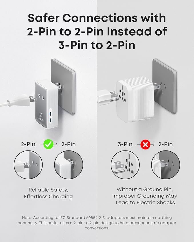 Anker Nano Travel Adapter, 2 USB C Universal Charger, 20W, 1× 2-Pin AC | European Power Plug, Smart Temperature Control, Works in 200+ Countries, Not a Voltage Converter, Travel Essentials(1-Pack) - Image 5