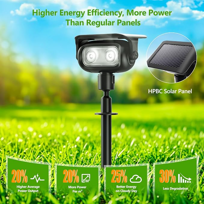 Brizled Solar Powered Spotlight Color Outdoor Spot Light Landscape Lighting | 360° Rotation Head; 9 Color & 11 Mode; IP65 Waterproof; Adjustable Height; Stake or Wall Mounted for Yard Tree Garden Pathway - Image 5
