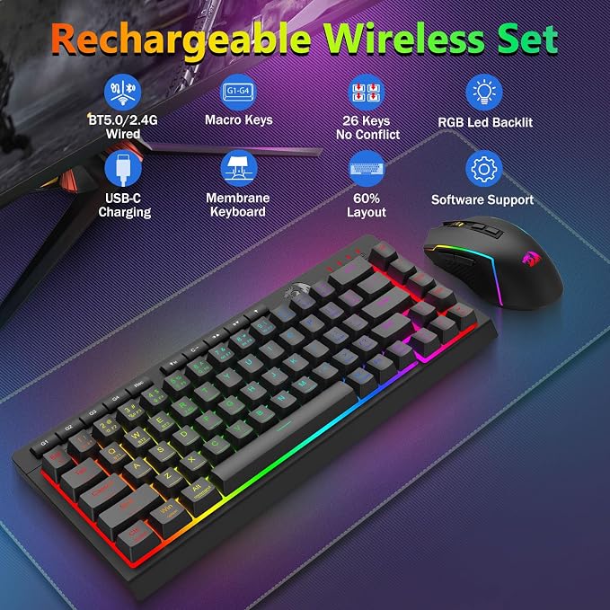 Redragon Wireless Gaming Keyboard and Mouse Combo, 60% Portable, Black | Bluetooth/2.4G/USB-C Wired, RGB Backlit, Quiet Rechargeable Macro Membrane Keyboard & 12800 DPI Mouse for Win/MAC - Image 2