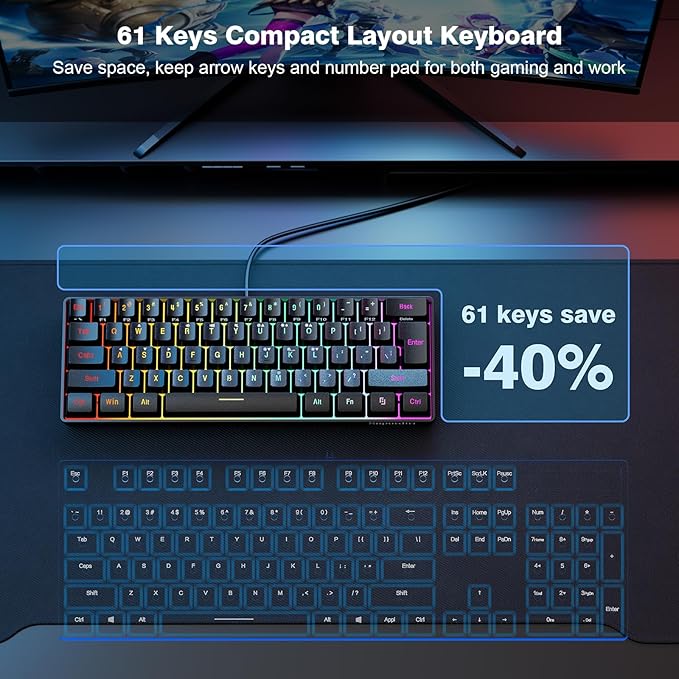 Snpurdiri 60% Wired Gaming Keyboard, 61 Keys RGB (Black) | Backlit Ultra-Compact Mini Gaming Keyboard for PC/Mac Gamer, Typist, Travel, Easy to Carry on Business Trip - Image 3