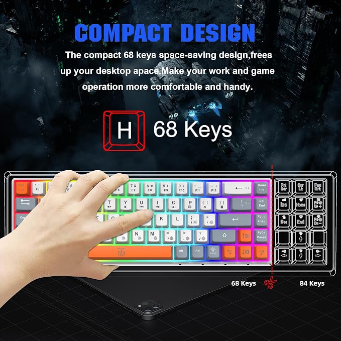 Snpurdiri 60% Percent Gaming Keyboard (68 Keys, White-Grey-Orange) | Ergonomic Compact RGB Backlit Small Gaming Keyboard for Windows, PC, Laptop - Image 2