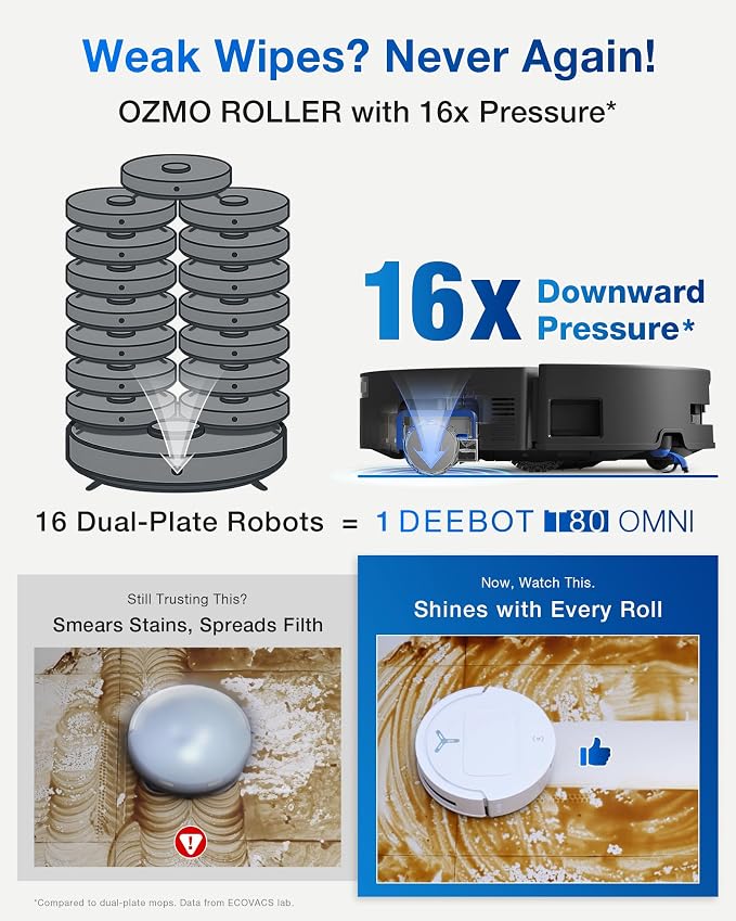 ECOVACS DEEBOT T80 Omni Robot Vacuum and Mop, Instant Self-Cleaning OZMO Roller Mop, TruEdge Deep Cleaning, AI Navigation, 18,000Pa Suction and ZeroTangle 3.0 for Pets and Carpets - Image 2