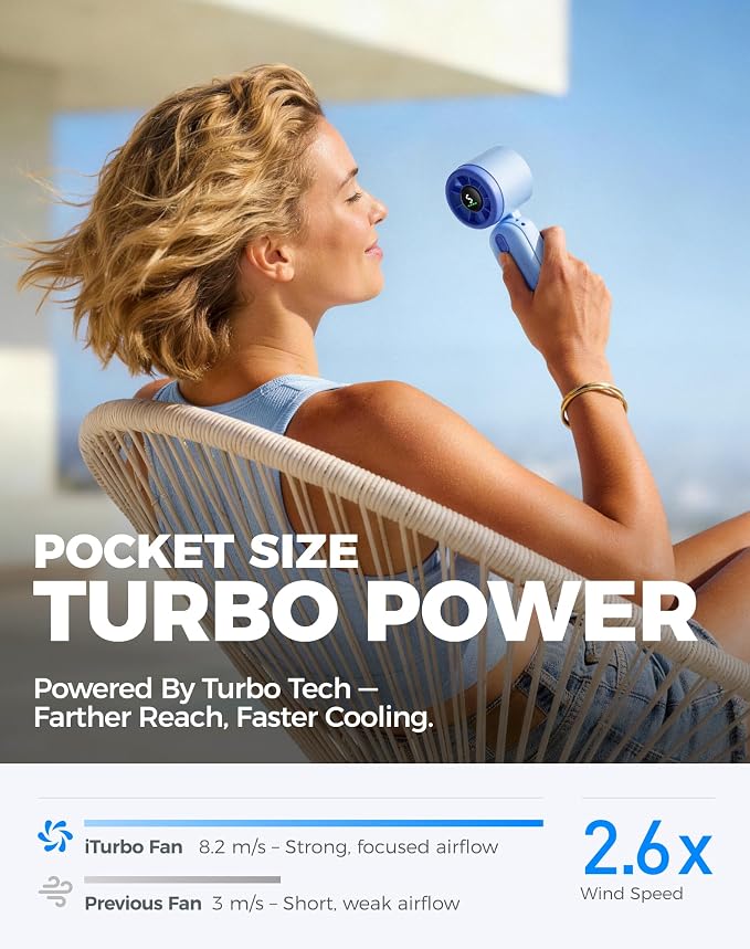 Diveblues Mini Handheld Fan, 30ft/s Portable Turbo Fan [12H Max Cooling], 4000mAh Personal Fan with LED Display, 3-in-1 Hand Held/Neck/Desk Fan for Travel, Cruise, Disney Essentials - Image 2