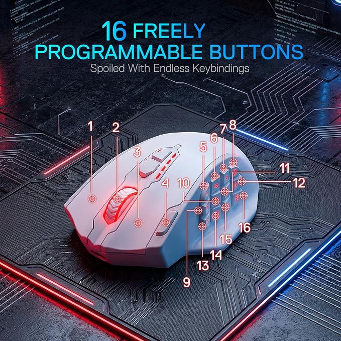 Redragon M913 MAX Wireless MMO Gaming Mouse 26000 DPI Remapping Keys | Cable-Free 0 Delay, Dedicated for FPS Gamers, Redefine Keybinding Macro, Vibing Backlight, Ergonomic Grip Body Comfort - Image 4