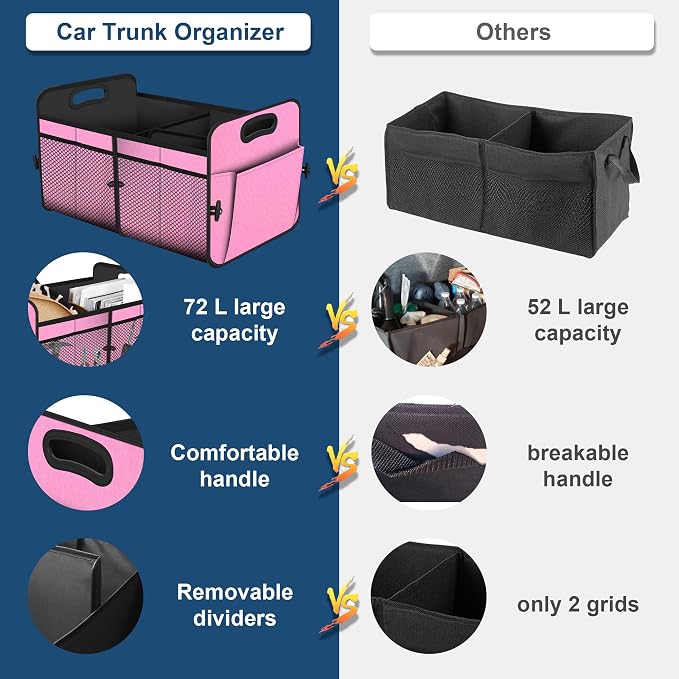 Femuar Car Trunk Organizer,Car Storage Organizer with 72L Large Capacity Waterproof Collapsible and 11 Pockets,Trunk Organizer for Car Suv/Jeep/Sedan, Large Size, Pink - Image 3