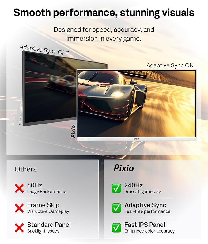 Pixio PX249 Wave White 24 inch 240Hz Refresh Rate FHD 1080p Resolution Fast IPS Panel 1ms GTG Response Time Built-in Speakers Gaming Monitor with Adaptive Sync - Image 4