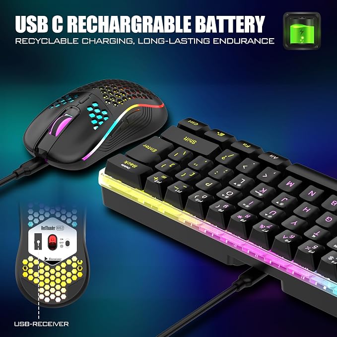 RedThunder 60% Wireless Gaming Keyboard and Mouse Combo, 2500mAh Rechargeable Battery, Ultra-Compact Small RGB Mechanical Feel Keyboard, Lightweight Honeycomb Optical Mouse for Gaming/Business, Black - Image 4