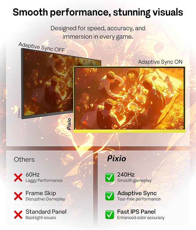 Pixio PX249 Wave Yellow 24 inch 240Hz Refresh Rate FHD 1080p Resolution Fast IPS Panel 1ms GTG Response Time Built-in Speakers Gaming Monitor with Adaptive Sync - Image 4