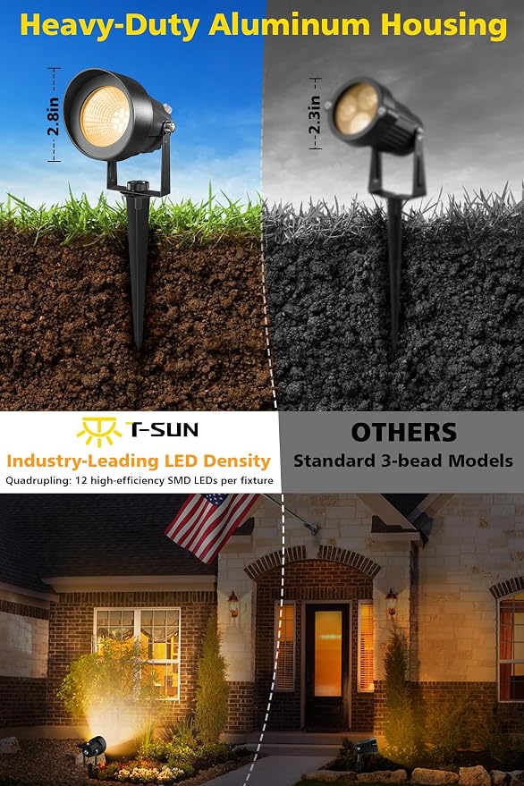 T-SUN Dusk to Dawn Outdoor Lighting, Flag Spot Lights with Photocell Auto On/Off, Waterproof 3000K Warm White LED Plug-in Landscape Spotlights for Garden Yard Tree Pathway Pole House - Image 7