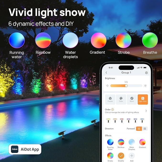 Linkind Smart Solar Lights Outdoor SL5 with Motion Sensor,2 Pack, IP65 - Image 4