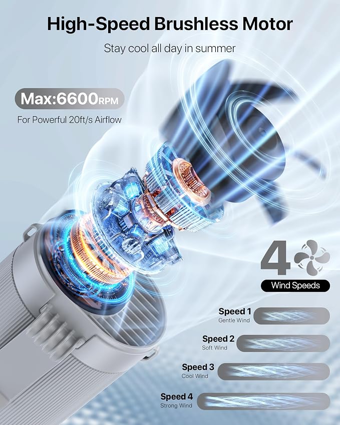 2026 AI Portable Fan Rechargeable-4 Speeds Personal Waist Fan, 6600RPM Strong Airflow Hands-Free Hanging Neck Fan for Camping Outdoor, Grey - Image 6