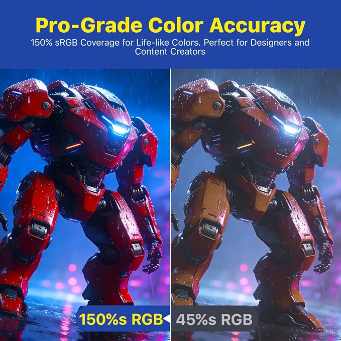 VisionOwl Portable Monitor for Laptop, IPS USB-C HDMI Travel Second Monitor for MacBook Pro Air, PC, PS5, Xbox, Portable Second Screen, Built-in Kickstand, Speakers, VESA Mountable, 17.3 Inch - Image 5