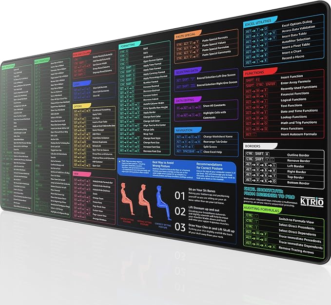 KTRIO Excel Shortcuts Mousepad, Desk Mat, 31.5 x 15.7 in, XXL | Smooth Micro-Weave Surface, Shortcut Reference, Non-Slip Rubber Base, Durable Stitched Edges, Office & Home Use by KTRIO