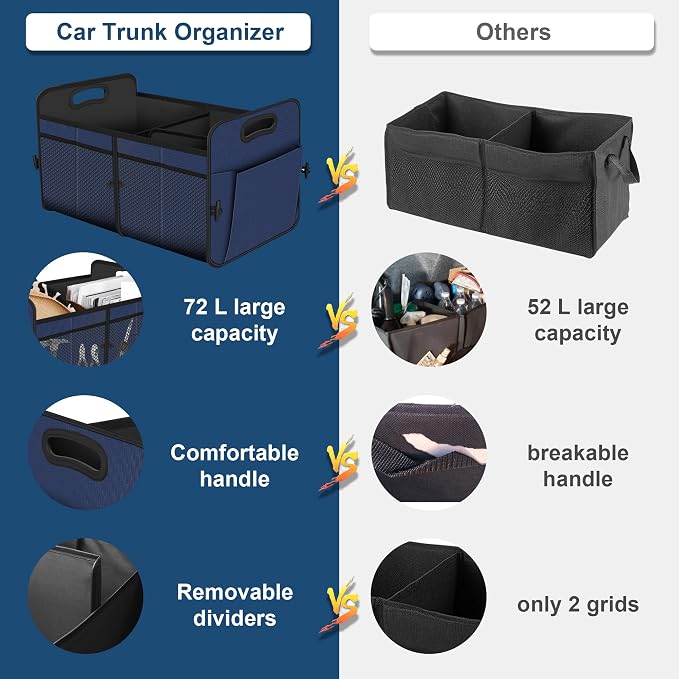 Femuar Car Trunk Organizer,Car Storage Organizer with 72L Large Capacity Waterproof Collapsible and 11 Pockets,Trunk Organizer for Car Suv/Jeep/Sedan, Large Size,Blue - Image 4