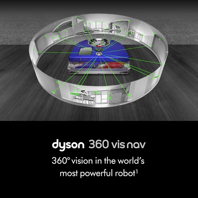 Dyson 360 Vis Nav Robot Vacuum - Image 2