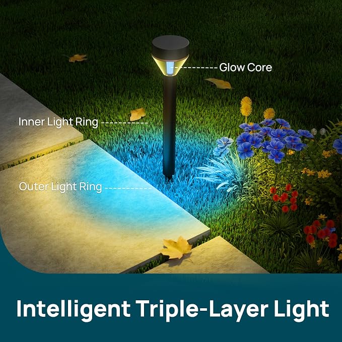 Linkind Smart Low-Voltage Path Lights SP6LV, 510LM Multi-Zone Outdoor Pathway Lights AC/DC 12-24V, App & Voice Controlled Color-Changing Landscape Lighting for Garden, Walkway, Driveway, 4 Pack - Image 2