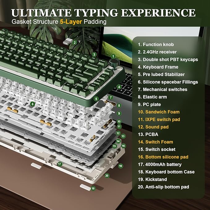 YUNZII B75 PRO 75% Wireless Mechanical Keyboard (Olive Green,Milk Switch) | Hot Swap Keyboard with Knob, Gasket Mount, Creamy Pre-lubed Switch for Smooth Typing, BT/USB-C/2.4G, for Gaming - Image 4