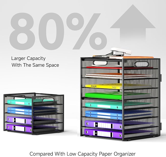 Cawukege 9 Tier Paper Organizer with Handle, 2 Pack Large Capacity Desk Organizer Mesh Paper Letter Tray File Folder Document Sorter for Classroom and Office Accessories Organization- Black - Image 3