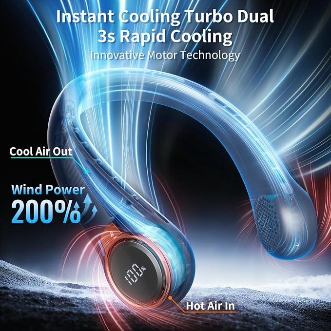 BNBZ Portable Neck Fan, 6000mAh Rechargeable Fan Blows Cold Air with LED Display, 4 Speeds, 20H Runtime, Quiet Wearable 360° Personal Cooling Fan for Outdoor Travel Work Gym,Fireplace Fans-Blue - Image 2