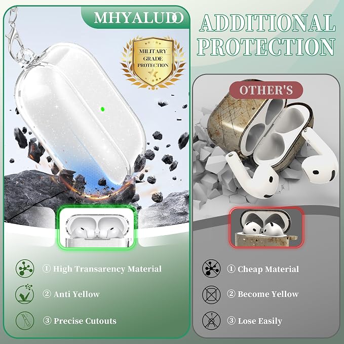 for AirPods Pro 3 Clear Case 2025, Military-Grade Shockproof, Soft TPU Highly Transparent Anti-Yellowing for AirPods Pro 3 Case with Cleaning Kit & Cute Round Buckle, Clear Gitter - Image 3