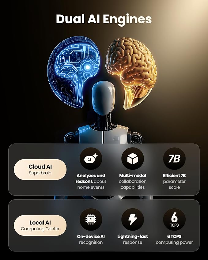 SwitchBot AI Hub, AI Smart Home Hub with OpenClaw Support, Local NVR Camera Storage, Home Assistant Pre-Installed, Matter Bridge, Dual-Band Wi-Fi, 16GB MicroSD Included - Image 8