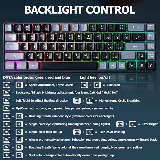 Guiheng Wired Portable 60% Mechanical Feeling Gaming Keyboard,RGB LED Backlit Compact 68 Keys Mini Wired Office Keyboard for Windows Laptop PC Mac Gamer, Typist, Travel on Business Trip Black–Grey - Image 3