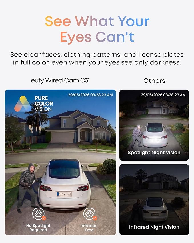 eufy Security Indoor/Outdoor Camera C31(2-Pack), IP66, Spotlight-Free Color Night Vision, 360° Coverage Pan &Tilt, AutoTracking, AI Human/Vehicle/Pet/Cry Detection, 24/7 Recording, No Subscription - Image 2