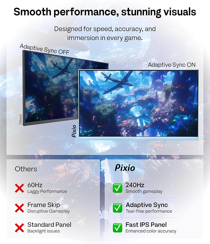 Pixio PX249 Wave Blue 24 inch 240Hz Refresh Rate FHD 1080p Resolution Fast IPS Panel 1ms GTG Response Time Built-in Speakers Gaming Monitor with Adaptive Sync - Image 4