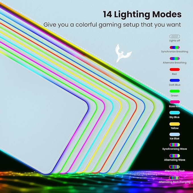 BladeHawks RGB Gaming Mouse Pad Extra Large Extended 31.5x12 Inch-Grey | LED mouse pad with 14 lighting modes, covers keyboard & mouse, anti-slip rubber base, waterproof surface, USB powered - Image 2