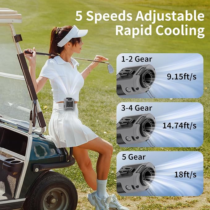 Socool 10000mAh Portable Waist Fan Clip on Wearable Belt Personal Fan Rechargeable Battery Operated With 5 Speeds & Flashlight Neck Hands-Free 40H Cooling For Outdoor Travel Camping Power Bank (Gray) - Image 2