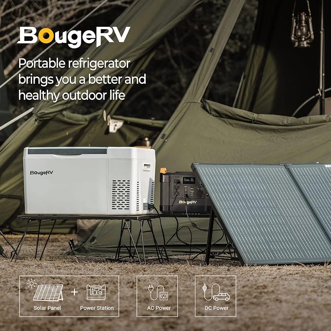 BougeRV 12 Volt Refrigerator With 23 Quart Cover, 12V Car Fridge 23 Quart Portable Freezer Compressor Cooler Compressor Freezer, 12/24V DC 110~240V AC, -8℉~50℉ for Truck RV SUV - Image 8