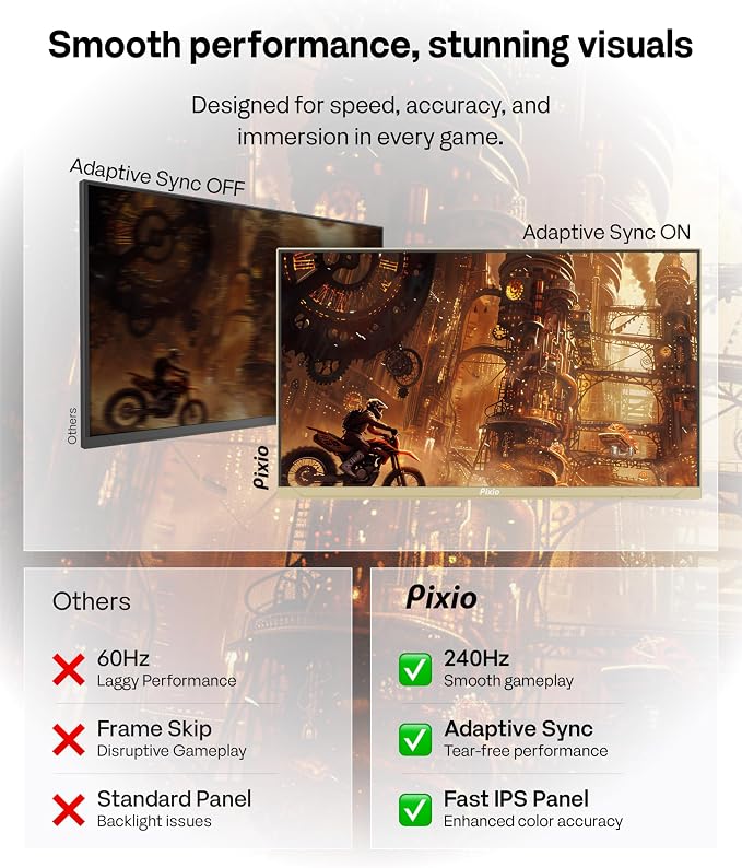 Pixio PX249 Wave Champagne Gold 24 inch 240Hz Refresh Rate FHD 1080p Resolution Fast IPS Panel 1ms GTG Response Time Built-in Speakers Gaming Monitor with Adaptive Sync - Image 4
